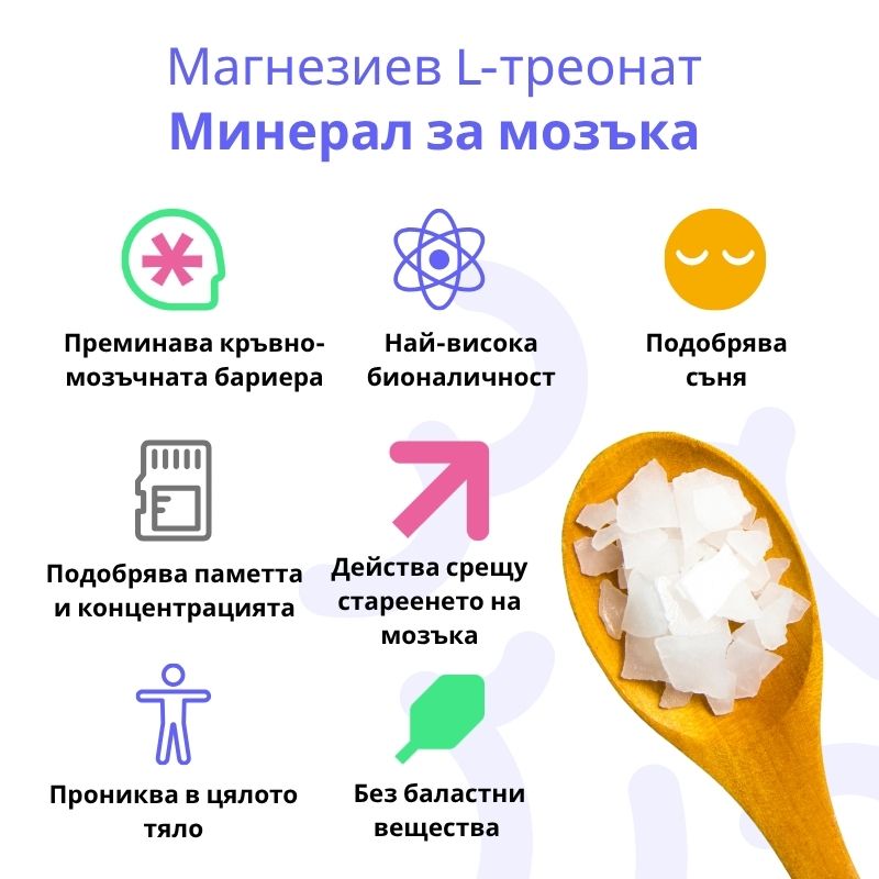 (Bulharština) Magnesium L-Tre…